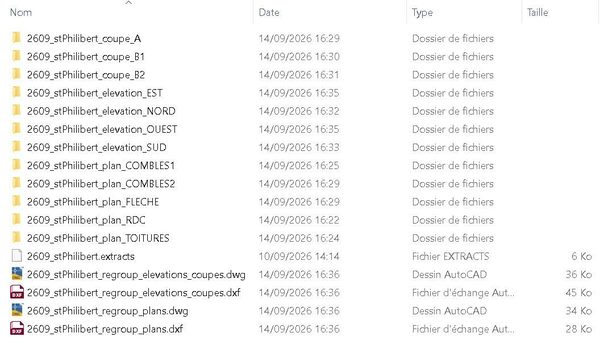 L'explorateur de Windows ouvert sur le dossier de l'église Saint-Philibert&nbsp;: un dossier par vue &mdash; coupes, élévations, plans &mdash;, le fichier de projet .extracts et les deux regroupements, chacun en DWG et en DXF.